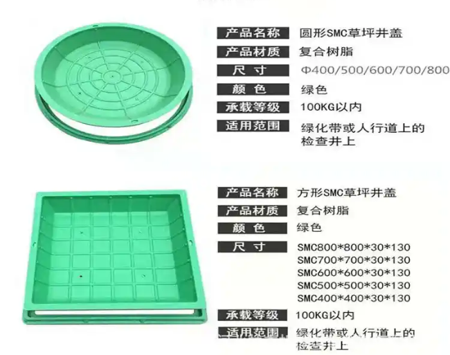 镶黄树脂复合种植井盖展示
